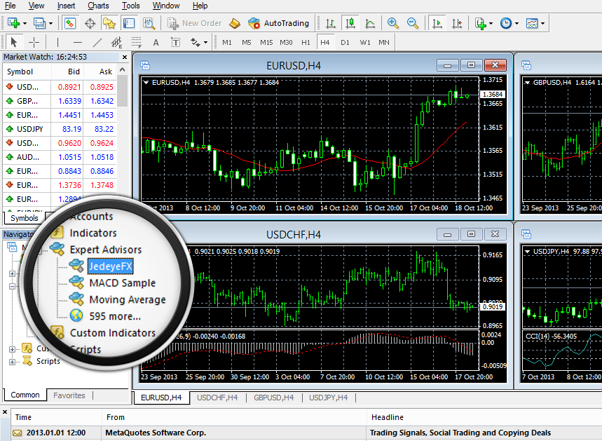 MetaTrader 4 Navigator Pane